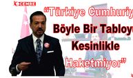 “Türkiye Böyle Bir Tabloyu Kesinlikle Haketmiyor”