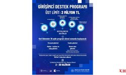 Genç Girişimcilere 2 Milyon tl Destek
